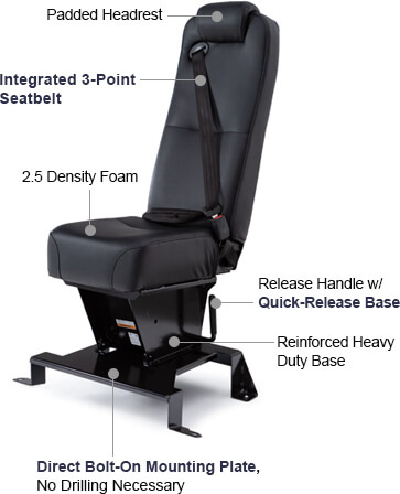 Qualitex Sprinter Van Jump Seat - Shop4Seats.com