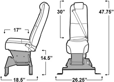 Jump Seat Dimensions