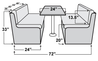 What Is a Dinette?